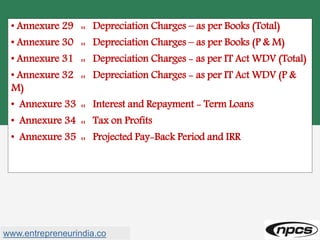 • Annexure 29 :: Depreciation Charges – as per Books (Total)
• Annexure 30 :: Depreciation Charges – as per Books (P & M)
• Annexure 31 :: Depreciation Charges - as per IT Act WDV (Total)
• Annexure 32 :: Depreciation Charges - as per IT Act WDV (P &
M)
• Annexure 33 :: Interest and Repayment - Term Loans
• Annexure 34 :: Tax on Profits
• Annexure 35 :: Projected Pay-Back Period and IRR
www.entrepreneurindia.co
 