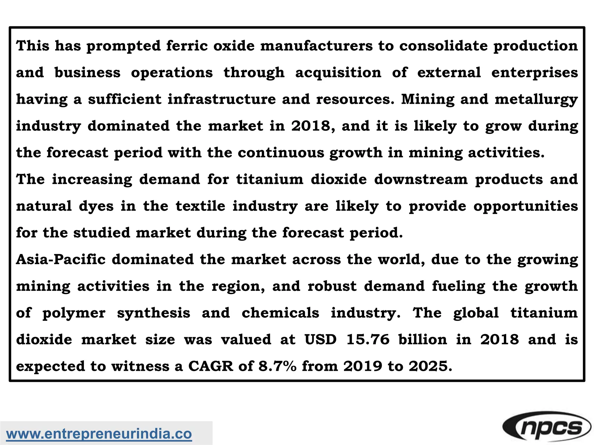 www.entrepreneurindia.co
This has prompted ferric oxide manufacturers to consolidate production
and business operations through acquisition of external enterprises
having a sufficient infrastructure and resources. Mining and metallurgy
industry dominated the market in 2018, and it is likely to grow during
the forecast period with the continuous growth in mining activities.
The increasing demand for titanium dioxide downstream products and
natural dyes in the textile industry are likely to provide opportunities
for the studied market during the forecast period.
Asia-Pacific dominated the market across the world, due to the growing
mining activities in the region, and robust demand fueling the growth
of polymer synthesis and chemicals industry. The global titanium
dioxide market size was valued at USD 15.76 billion in 2018 and is
expected to witness a CAGR of 8.7% from 2019 to 2025.
 