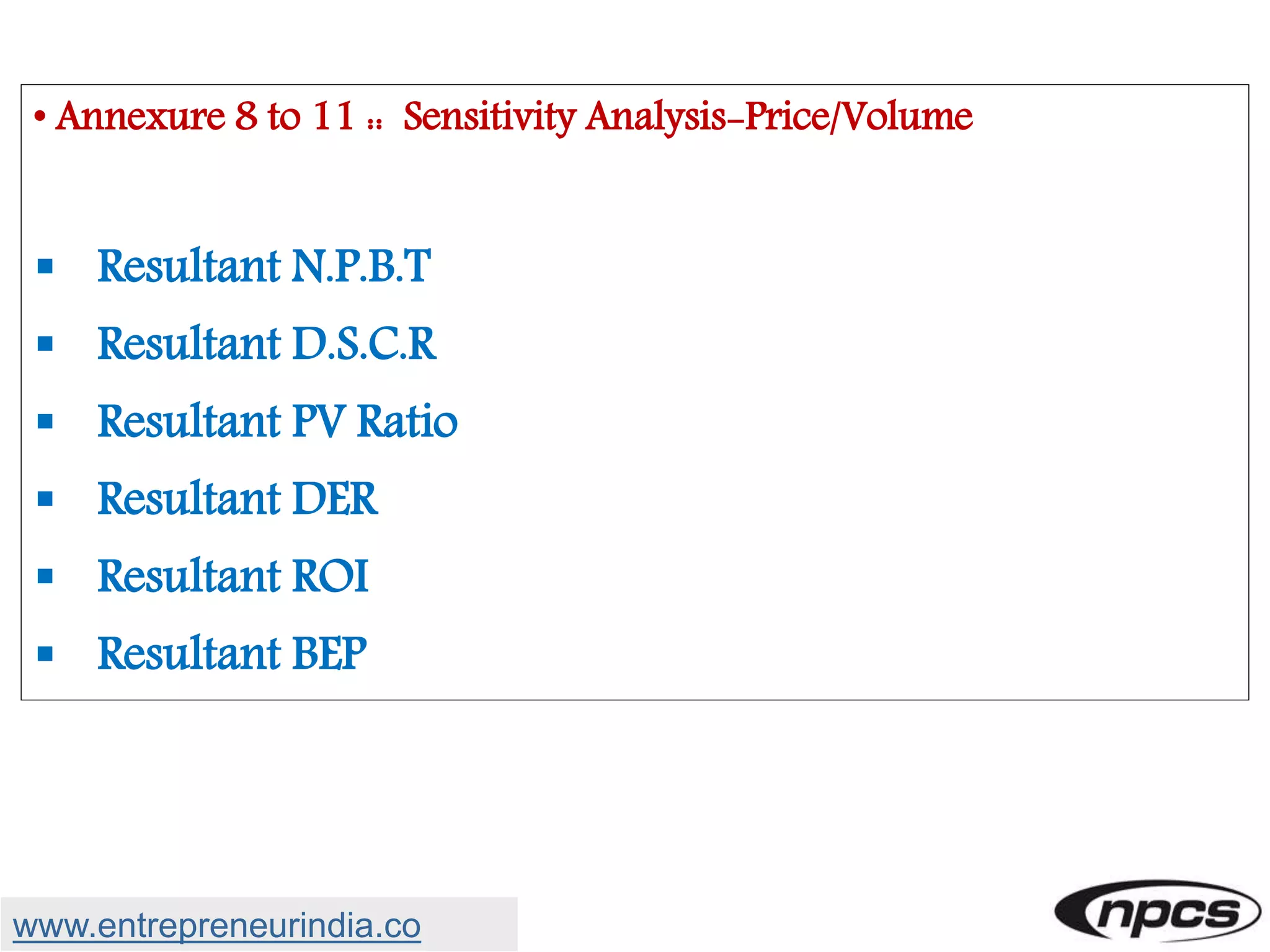 • Annexure 8 to 11 :: Sensitivity Analysis-Price/Volume
 Resultant N.P.B.T
 Resultant D.S.C.R
 Resultant PV Ratio
 Resultant DER
 Resultant ROI
 Resultant BEP
www.entrepreneurindia.co
 