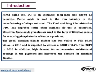 www.entrepreneurindia.co
Introduction
Ferric oxide (Fe₂ O₃) is an inorganic compound also known as
hematite. Ferric oxide ...