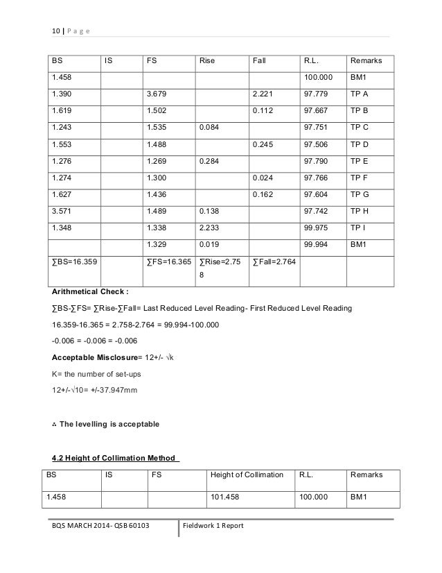 site surveying report 1 levelling surveying report