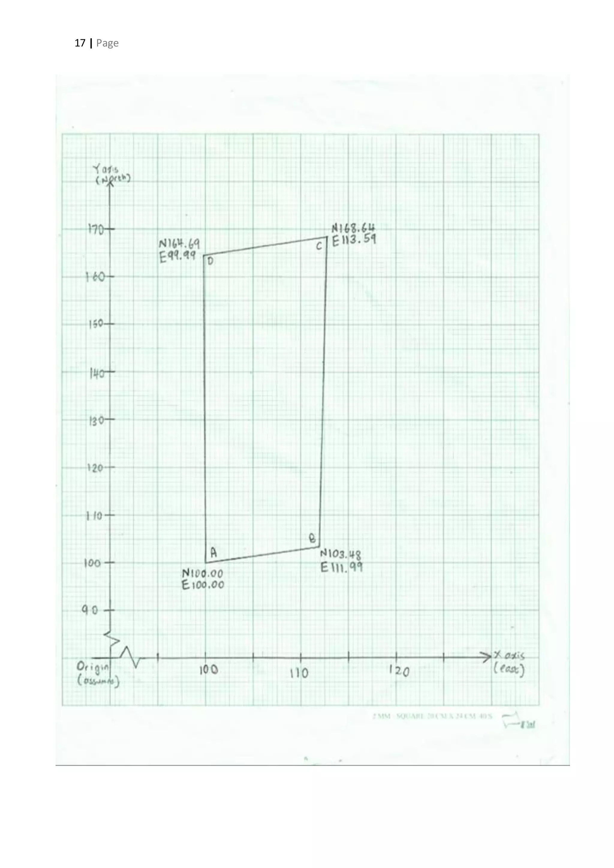 BQS MARCH 2014- QSB 60103 Fieldwork 2Report
17 | Page
 