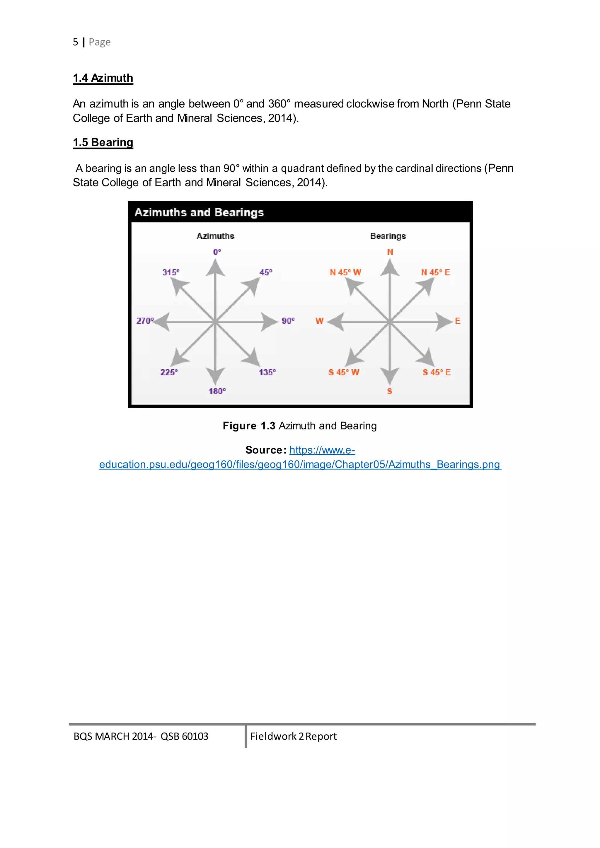 BQS MARCH 2014- QSB 60103 Fieldwork 2Report
5 | Page
1.4 Azimuth
An azimuth is an angle between 0° and 360° measured clockwise from North (Penn State
College of Earth and Mineral Sciences, 2014).
1.5 Bearing
A bearing is an angle less than 90° within a quadrant defined by the cardinal directions (Penn
State College of Earth and Mineral Sciences, 2014).
Figure 1.3 Azimuth and Bearing
Source: https://www.e-
education.psu.edu/geog160/files/geog160/image/Chapter05/Azimuths_Bearings.png
 