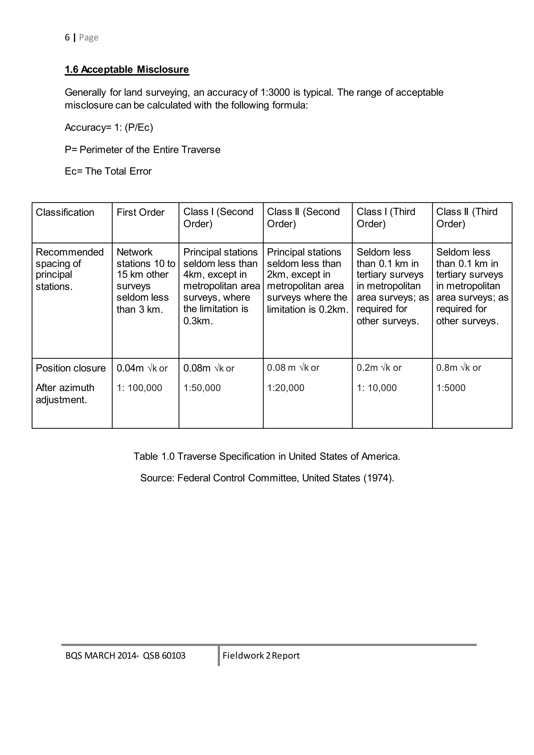 BQS MARCH 2014- QSB 60103 Fieldwork 2Report
6 | Page
1.6 Acceptable Misclosure
Generally for land surveying, an accuracy of 1:3000 is typical. The range of acceptable
misclosure can be calculated with the following formula:
Accuracy= 1: (P/Ec)
P= Perimeter of the Entire Traverse
Ec= The Total Error
Table 1.0 Traverse Specification in United States of America.
Source: Federal Control Committee, United States (1974).
Classification First Order Class I (Second
Order)
Class II (Second
Order)
Class I (Third
Order)
Class II (Third
Order)
Recommended
spacing of
principal
stations.
Network
stations 10 to
15 km other
surveys
seldom less
than 3 km.
Principal stations
seldom less than
4km, except in
metropolitan area
surveys, where
the limitation is
0.3km.
Principal stations
seldom less than
2km, except in
metropolitan area
surveys where the
limitation is 0.2km.
Seldom less
than 0.1 km in
tertiary surveys
in metropolitan
area surveys; as
required for
other surveys.
Seldom less
than 0.1 km in
tertiary surveys
in metropolitan
area surveys; as
required for
other surveys.
Position closure
After azimuth
adjustment.
0.04m √k or
1: 100,000
0.08m √k or
1:50,000
0.08 m √k or
1:20,000
0.2m √k or
1: 10,000
0.8m √k or
1:5000
 