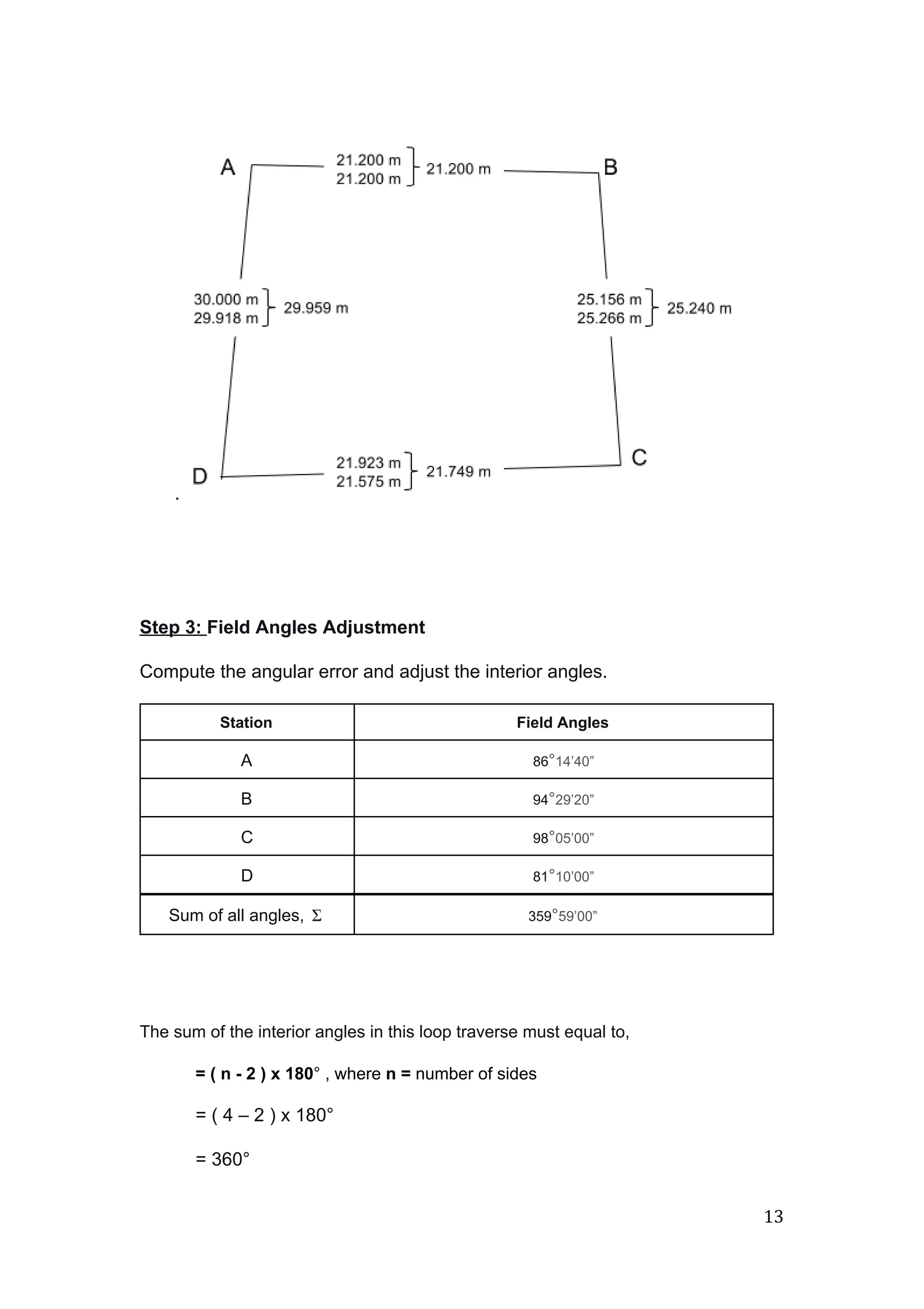  
 
.  
 
 
 
 
 
Step 3: ​Field Angles Adjustment 
 
Compute the angular error and adjust the interior angles. 
 
Station  Field Angles 
A  86​°​14’40” 
B  94​°​29’20” 
C  98​°​05’00” 
D  81​°​10’00” 
Sum of all angles,  Σ   359​°​59’00” 
 
 
 
 
The sum of the interior angles in this loop traverse must equal to, 
 
= ( n ­ 2 ) x 180​° , where ​n = ​number of sides  
= ( 4 – 2 ) x 180° 
= 360° 
13 
 