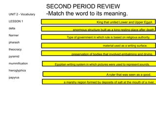 SECOND PERIOD REVIEW
UNIT 2 - Vocabulary   -Match the word to its meaning.
LESSON 1                                                 King that united Lower and Upper Egypt.
delta
                                      enormous structure built as a king resting place after death.
Narmer
                                  Type of government in which rule is based on religious authority.
pharaoh
                                                              material used as a writing surface.
theocracy
                                     preservation of bodies that involved embalming and drying.
pyramid

mummification            Egyptian writing system in which pictures were used to represent sounds.

hieroglyphics
                                                                A ruler that was seen as a good.
papyrus
                               a marshy region formed by deposits of salt at the mouth of a river.
 