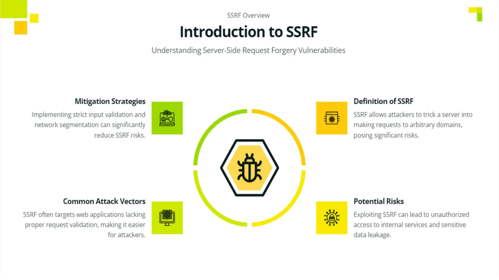 Understanding Server Side Request Forgery (SSRF).pptx