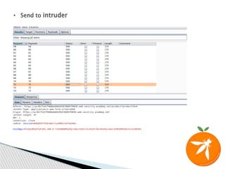 • Send to intruder
 