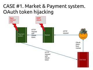 CASE #1. Market & Payment system.
OAuth token hijacking
  Open                       SSRF
  redirect                   attack
  vuln



                       HTTP
                       request                  HTTP
                       with                     request
             Payment
                       OAuth          Market
             system
                       token


                                                          OAuth
                                                          token
                                                          from
                                                          market

                                      HTTP
                                      request
                                      with
                                      OAuth
                                      token                   Evil host
 