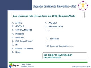 Las empresas más innovadoras del 2009  (BusinessWeek) Sin dirigir la investigación necesariamente APPLE GOOGLE  TOYOTA MOTOR Microsoft Nintendo IBM “Smart Planet” HP Research in Motion Nokia Wal-Mart AMAZON.COM …… .. Telefónica … .. 42. Banco de Santander…….. … . 