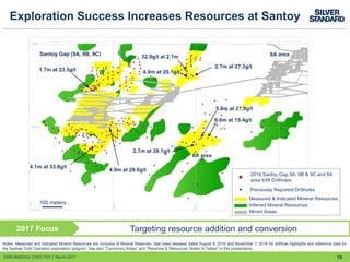 18
Exploration Success Increases Resources at Santoy
Targeting resource addition and conversion2017 Focus
SSRI:NASDAQ │SSO:TSX │ March 2017
Notes: Measured and Indicated Mineral Resources are inclusive of Mineral Reserves. See news releases dated August 8, 2016 and November 7, 2016 for drillhole highlights and reference data for
the Seabee Gold Operation exploration program. See also “Cautionary Notes” and “Reserves & Resources: Notes to Tables” in this presentation.
100 meters
2016 Santoy Gap 9A, 9B & 9C and 8A
area Infill Drillholes
Previously Reported Drillholes
Measured & Indicated Mineral Resources
Inferred Mineral Resources
Mined Areas
6.0m at 15.4g/t
2.7m at 39.1g/t
4.0m at 20.1g/t
2.7m at 27.3g/t
1.7m at 23.5g/t
4.9m at 28.6g/t
Santoy Gap (9A, 9B, 9C) 8A area
8A area
5.8m at 27.9g/t
4.1m at 33.8g/t
52.8g/t at 2.1m
 