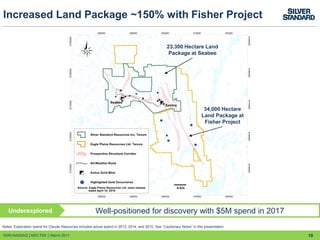 19
Increased Land Package ~150% with Fisher Project
Notes: Exploration spend for Claude Resources includes actual spend in 2013, 2014, and 2015. See “Cautionary Notes” in this presentation.
Well-positioned for discovery with $5M spend in 2017Underexplored
SSRI:NASDAQ │SSO:TSX │ March 2017
23,300 Hectare Land
Package at Seabee
34,000 Hectare
Land Package at
Fisher Project
 