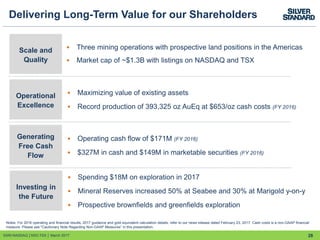 28
Delivering Long-Term Value for our Shareholders
SSRI:NASDAQ │SSO:TSX │ March 2017
Scale and
Quality
Generating
Free Cash
Flow
Operational
Excellence
Investing in
the Future
 Operating cash flow of $171M (FY 2016)
 $327M in cash and $149M in marketable securities (FY 2016)
 Maximizing value of existing assets
 Record production of 393,325 oz AuEq at $653/oz cash costs (FY 2016)
 Spending $18M on exploration in 2017
 Mineral Reserves increased 50% at Seabee and 30% at Marigold y-on-y
 Prospective brownfields and greenfields exploration
Notes: For 2016 operating and financial results, 2017 guidance and gold equivalent calculation details, refer to our news release dated February 23, 2017. Cash costs is a non-GAAP financial
measure. Please see "Cautionary Note Regarding Non-GAAP Measures” in this presentation.
 Three mining operations with prospective land positions in the Americas
 Market cap of ~$1.3B with listings on NASDAQ and TSX
 