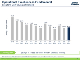 Operational Excellence is Fundamental
Long-term Cost Savings at Marigold
32
Notes: Annual savings of $800,000 based on assumption of 80 million tonnes of material moved annually. Please see "Cautionary Notes” in this presentation.
Savings of 1¢ cost per tonne mined = $800,000 annuallyLowering Costs
SSRI:NASDAQ │SSO:TSX │ March 2017
$1.92
$1.74
$1.70
$1.61
$1.62
$1.57
$1.48
$1.65
$1.54
$1.45
$1.55
$1.48 $1.50
2013 Q1
2014
Q2
2014
Q3
2014
Q4
2014
Q1
2015
Q2
2015
Q3
2015
Q4
2015
Q1
2016
Q2
2016
Q3
2016
Q4
2016
MiningCostperTonne
 