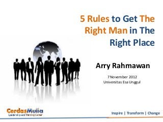 5 Rules to Get The
 Right Man in The
       Right Place

   Arry Rahmawan
       7 November 2012
     Universitas Esa Unggul




         Inspire | Transform | Change
 