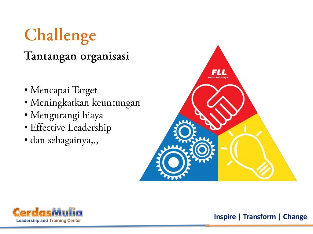 Right Man in the Right Place Seminars In House Training