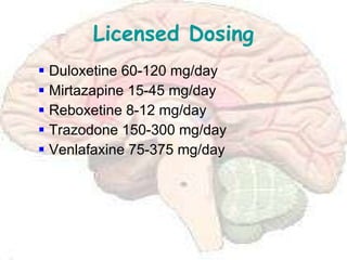 Licensed Dosing Duloxetine 60-120 mg/day  Mirtazapine 15-45 mg/day  Reboxetine 8-12 mg/day  Trazodone 150-300 mg/day  Venlafaxine 75-375 mg/day  