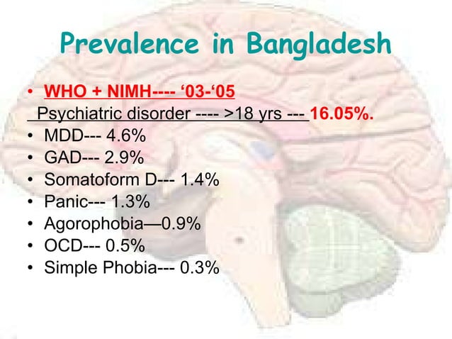 Ssri n snri | PPT