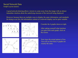 From pictures to matrices
a
b
c e
d
Undirected, binary
a b c d e
a
b
c
d
e
1
1 1
1 1 1
1 1
1 1
An undirected graph and the...