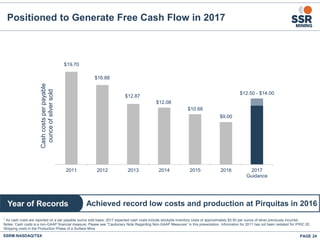 PAGE 24
Positioned to Generate Free Cash Flow in 2017
SSRM:NASDAQ/TSX
Achieved record low costs and production at Pirquitas in 2016Year of Records
* As cash costs are reported on a per payable ounce sold basis, 2017 expected cash costs include stockpile inventory costs of approximately $3.50 per ounce of silver previously incurred.
Notes: Cash costs is a non-GAAP financial measure. Please see "Cautionary Note Regarding Non-GAAP Measures” in this presentation. Information for 2011 has not been restated for IFRIC 20,
Stripping costs in the Production Phase of a Surface Mine.
$19.70
$16.88
$12.87
$12.08
$10.68
$9.00
$12.50 - $14.00
2011 2012 2013 2014 2015 2016 2017
Guidance
Cashcostsperpayable
ounceofsilversold
 