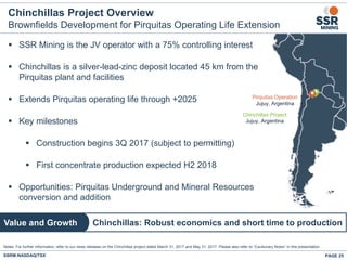 PAGE 25SSRM:NASDAQ/TSX
Chinchillas Project Overview
Brownfields Development for Pirquitas Operating Life Extension
 SSR Mining is the JV operator with a 75% controlling interest
 Chinchillas is a silver-lead-zinc deposit located 45 km from the
Pirquitas plant and facilities
 Extends Pirquitas operating life through +2025
 Key milestones
 Construction begins 3Q 2017 (subject to permitting)
 First concentrate production expected H2 2018
 Opportunities: Pirquitas Underground and Mineral Resources
conversion and addition
Chinchillas: Robust economics and short time to productionValue and Growth
Notes: For further information, refer to our news releases on the Chinchillas project dated March 31, 2017 and May 31, 2017. Please also refer to “Cautionary Notes” in this presentation.
Pirquitas Operation
Jujuy, Argentina
Chinchillas Project
Jujuy, Argentina
 