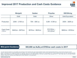 SSRM:NASDAQ/TSX PAGE 6
Marigold Seabee Pirquitas SSR Mining
Gold Gold Silver Gold Equivalent
Production 205K – 215K oz 75K – 85K oz 5.0M – 6.0M oz 350K – 380K oz
Cash Costs
(US$/oz)
$640/oz – $670/oz $575/oz – $625/oz
$12.50/oz –
$14.00/oz*
$680/oz – $725/oz
* As cash costs are reported on a per payable ounce sold basis, 2017 expected cash costs include stockpile inventory costs of approximately $3.50 per ounce of silver previously incurred.
Notes: For discussion of our original and revised 2017 guidance, refer to our news releases dated February 9, 2017 and August 9, 2017. Gold equivalent production and cash costs are calculated
based on the mid-point of our 2017 production and cash costs guidance for our three operations, with silver converted to gold equivalent at a 71:1 ratio. Cash costs is a non-GAAP financial
measure. Please see "Cautionary Note Regarding Non-GAAP Measures” in this presentation.
Improved 2017 Production and Cash Costs Guidance
Mid-point Guidance 365,000 oz AuEq at $705/oz cash costs in 2017
 