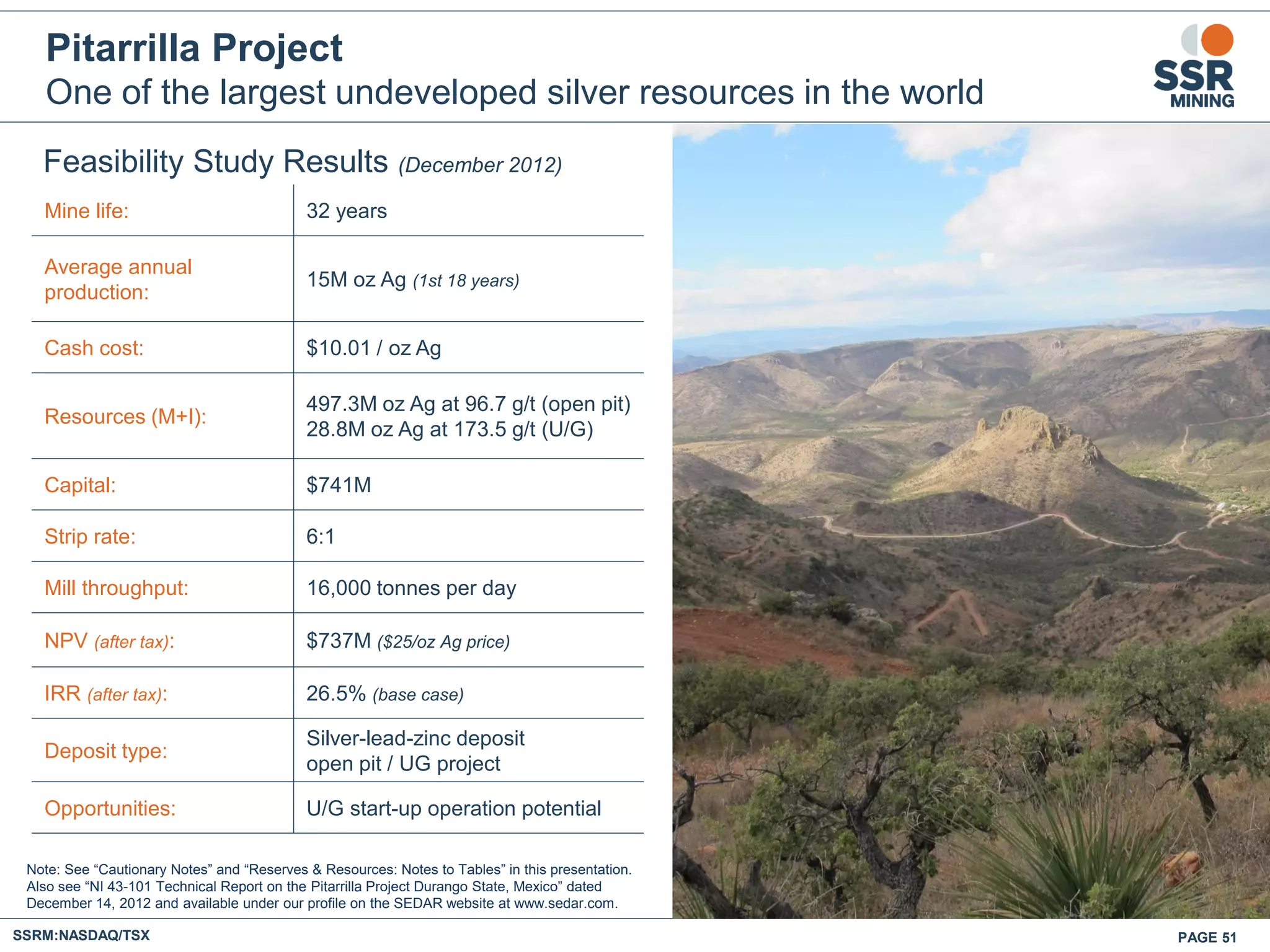 Pitarrilla Project
PAGE 51SSRM:NASDAQ/TSX
Note: See “Cautionary Notes” and “Reserves & Resources: Notes to Tables” in this presentation.
Also see “NI 43-101 Technical Report on the Pitarrilla Project Durango State, Mexico” dated
December 14, 2012 and available under our profile on the SEDAR website at www.sedar.com.
Feasibility Study Results (December 2012)
Mine life: 32 years
Average annual
production:
15M oz Ag (1st 18 years)
Cash cost: $10.01 / oz Ag
Resources (M+I):
497.3M oz Ag at 96.7 g/t (open pit)
28.8M oz Ag at 173.5 g/t (U/G)
Capital: $741M
Strip rate: 6:1
Mill throughput: 16,000 tonnes per day
NPV (after tax): $737M ($25/oz Ag price)
IRR (after tax): 26.5% (base case)
Deposit type:
Silver-lead-zinc deposit
open pit / UG project
Opportunities: U/G start-up operation potential
One of the largest undeveloped silver resources in the world
 