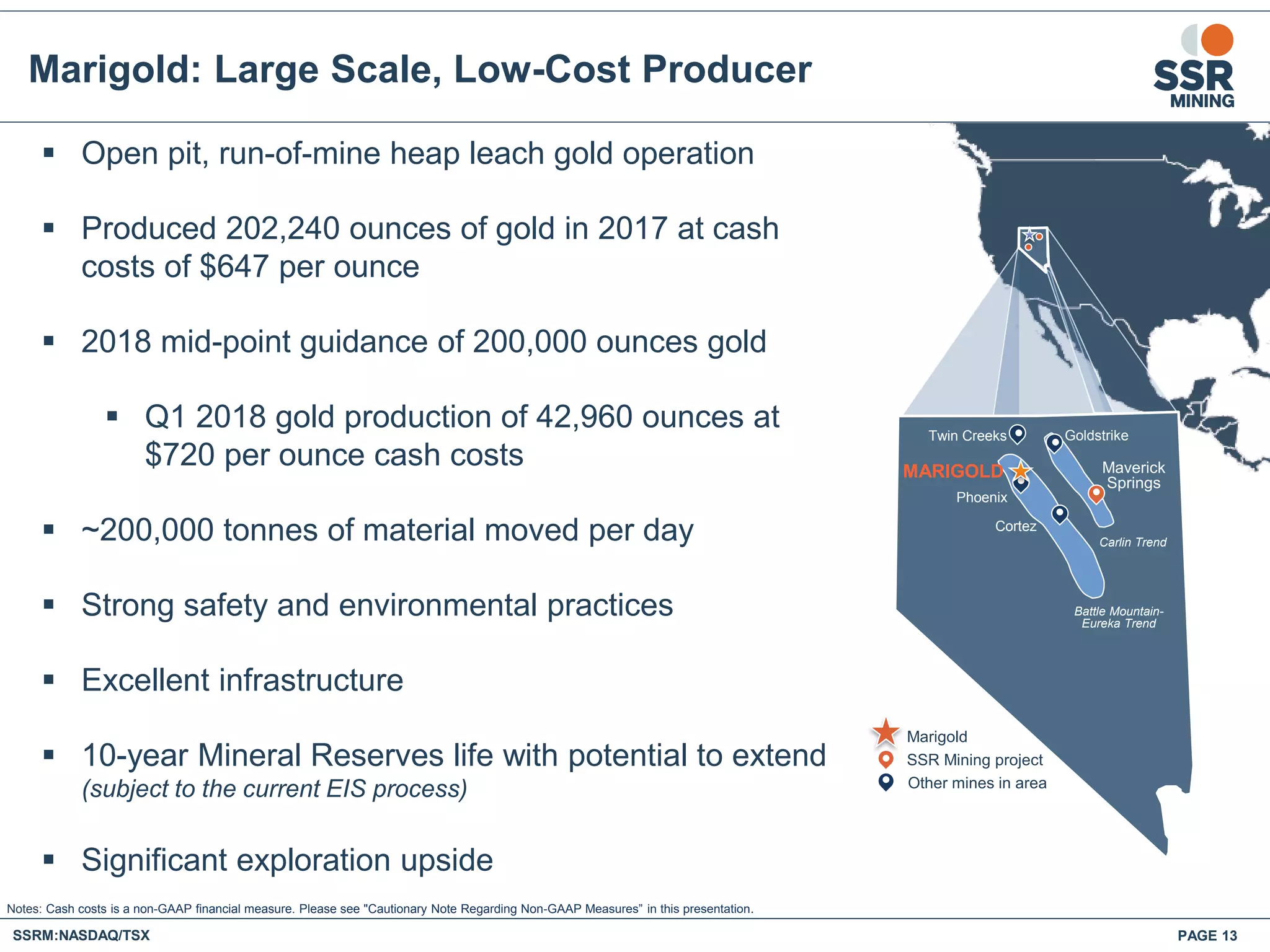 Maverick
Springs
Goldstrike
Marigold
SSR Mining project
Other mines in area
Twin Creeks
Cortez
Phoenix
MARIGOLD
Carlin Trend
Battle Mountain-
Eureka Trend
 Open pit, run-of-mine heap leach gold operation
 Produced 202,240 ounces of gold in 2017 at cash
costs of $647 per ounce
 2018 mid-point guidance of 200,000 ounces gold
 Q1 2018 gold production of 42,960 ounces at
$720 per ounce cash costs
 ~200,000 tonnes of material moved per day
 Strong safety and environmental practices
 Excellent infrastructure
 10-year Mineral Reserves life with potential to extend
(subject to the current EIS process)
 Significant exploration upside
Marigold: Large Scale, Low-Cost Producer
Notes: Cash costs is a non-GAAP financial measure. Please see "Cautionary Note Regarding Non-GAAP Measures” in this presentation.
SSRM:NASDAQ/TSX PAGE 13
 