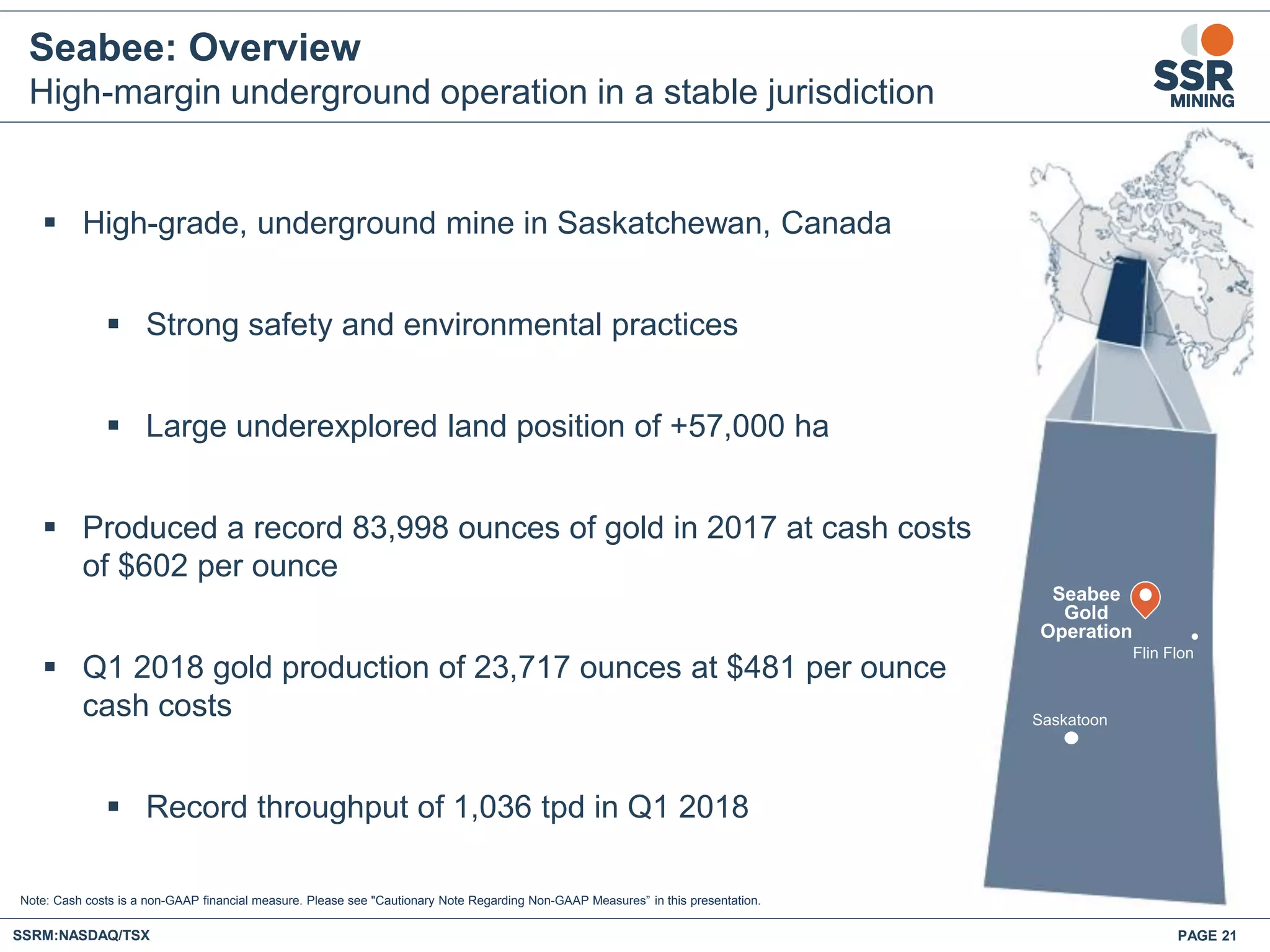 Seabee: Overview
High-margin underground operation in a stable jurisdiction
 High-grade, underground mine in Saskatchewan, Canada
 Strong safety and environmental practices
 Large underexplored land position of +57,000 ha
 Produced a record 83,998 ounces of gold in 2017 at cash costs
of $602 per ounce
 Q1 2018 gold production of 23,717 ounces at $481 per ounce
cash costs
 Record throughput of 1,036 tpd in Q1 2018
Seabee
Gold
Operation
Saskatoon
Flin Flon
Note: Cash costs is a non-GAAP financial measure. Please see "Cautionary Note Regarding Non-GAAP Measures” in this presentation.
SSRM:NASDAQ/TSX PAGE 21
 