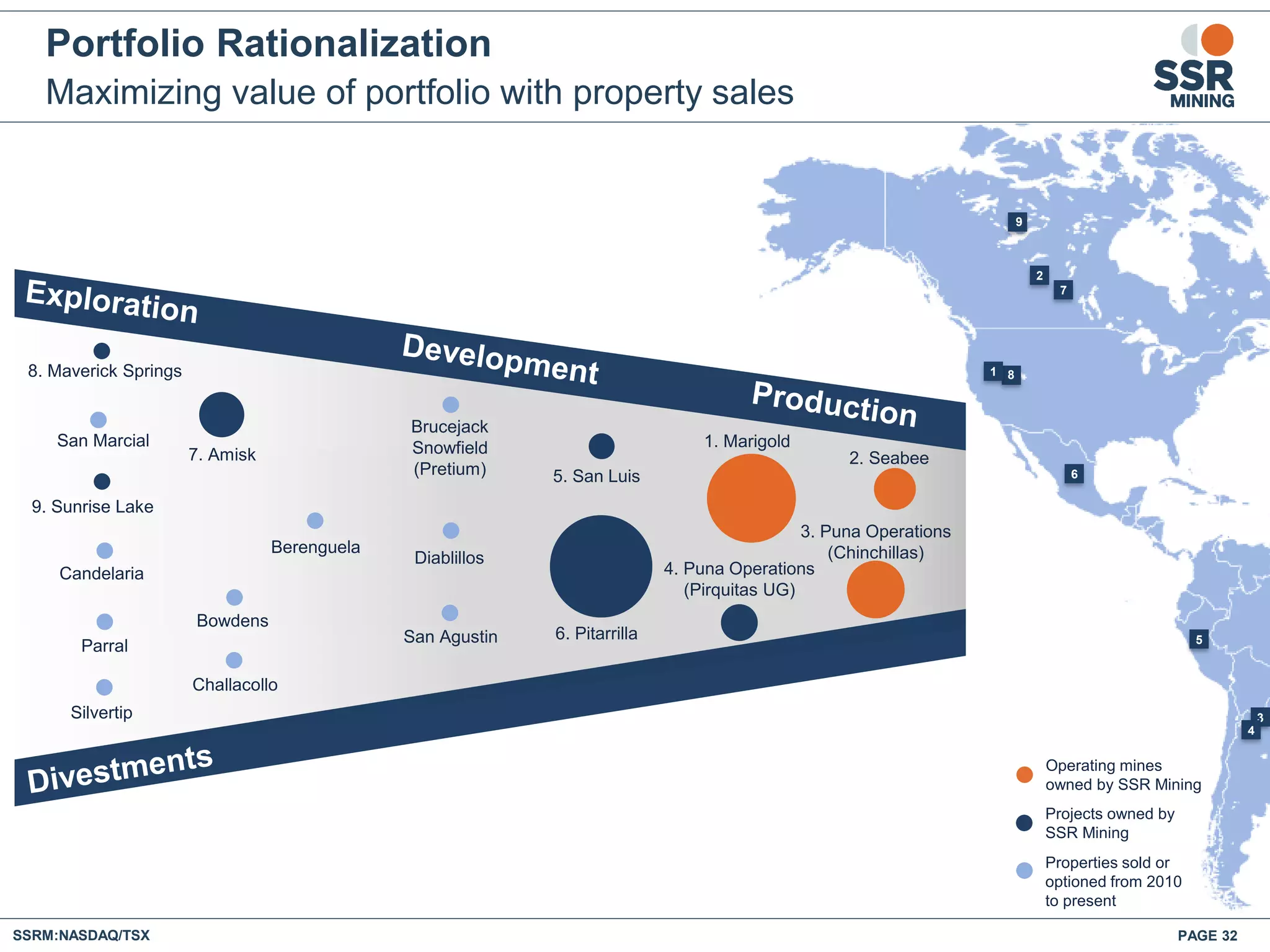 Maximizing value of portfolio with property sales
Portfolio Rationalization
PAGE 32SSRM:NASDAQ/TSX
5
9
1
4. Puna Operations
(Pirquitas UG)
5. San Luis
Berenguela
6. Pitarrilla
1. MarigoldSan Marcial
8. Maverick Springs
9. Sunrise Lake
6
7
2
7. Amisk 2. Seabee
8
Candelaria
Parral
Projects owned by
SSR Mining
Properties sold or
optioned from 2010
to present
Diablillos
Challacollo
Bowdens
San Agustin
Brucejack
Snowfield
(Pretium)
Silvertip
3. Puna Operations
(Chinchillas)
3
Operating mines
owned by SSR Mining
4
 