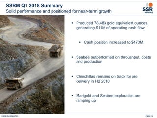 PAGE 10
SSRM Q1 2018 Summary
Solid performance and positioned for near-term growth
 Produced 78,483 gold equivalent ounces,
generating $11M of operating cash flow
 Cash position increased to $473M
 Seabee outperformed on throughput, costs
and production
 Chinchillas remains on track for ore
delivery in H2 2018
 Marigold and Seabee exploration are
ramping up
 