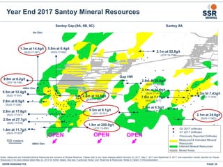 Year End 2017 Santoy Mineral Resources
SSRM:NASDAQ/TSX PAGE 25
Notes: Measured and Indicated Mineral Resources are inclusive of Mineral Reserves. Please refer to our news releases dated February 23, 2017, May 1, 2017 and September 5, 2017, and exploration results reported by Claude
Resources in its news release dated May 22, 2013 for further details. See also “Cautionary Notes” and “Reserves & Resources: Notes to Tables” in this presentation.
100 meters
Q3 2017 drillholes
H1 2017 drillholes
Previously Reported Drillholes
Measured & Indicated Mineral
Resources
Inferred Mineral Resources
Mined Areas
Santoy Gap (9A, 9B, 9C) Santoy 8A
Gap HW
2.5m at 27.7g/t
(SUG-17-019)
7.0m at 7.17g/t
(SUG-17-917)
2.8m at 26.6g/t
(SUG-17-300)
6.3m at 7.43g/t
(SUG-17-918)
2.1m at 10.8g/t
(SUG-17-919)5.5m at 12.4g/t
(SUG-17-041)
5.8m at 6.4g/t
(SUG-17-042)
2.8m at 17.6g/t
(SUG-17-021)
1.4m at 11.7g/t
(SUG-17-023)
2.8m at 6.5g/t
(SUG-17-038)
2.1m at 6.5g/t
(SUG-17-914)9.5m at 9.1g/t
(JOY-16-751)
9.9m at 8.2g/t
(JOY-16-749)
2.1m at 52.8g/t
(JOY-16-701)
0m Elev
-400m Elev
-800m Elev
1.9m at 200.9g/t
(JOY-13-690)
OPENOPEN OPEN
1.3m at 14.4g/t
(SUG-17-047)
2.4m at 14.8g/t
(SUG-17-050)
2.1m at 24.0g/t
(SUG-17-923)
 