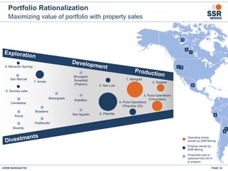 Maximizing value of portfolio with property sales
Portfolio Rationalization
PAGE 32SSRM:NASDAQ/TSX
5
9
1
4. Puna Operations
(Pirquitas UG)
5. San Luis
Berenguela
6. Pitarrilla
1. MarigoldSan Marcial
8. Maverick Springs
9. Sunrise Lake
6
7
2
7. Amisk 2. Seabee
8
Candelaria
Parral
Projects owned by
SSR Mining
Properties sold or
optioned from 2010
to present
Diablillos
Challacollo
Bowdens
San Agustin
Brucejack
Snowfield
(Pretium)
Silvertip
3. Puna Operations
(Chinchillas)
3
Operating mines
owned by SSR Mining
4
 