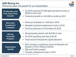 SSRM:NASDAQ/TSX
SSR Mining Inc.
Delivering value and growth for our shareholders
PAGE 33
 Ramp up at Seabee to 1,050 tpd in 2019
 Marigold equipment replacement study in 2019
 First ore production at Chinchillas H2 2018
 Q1 2018 produced 78,483 gold equivalent ounces at
$766/oz cash costs
 Production growth to +440,000 oz AuEq by 2021
 Strong liquidity position with $473M of cash
 Q1 2018 operating cash flow of $11M
 Track record of disciplined capital allocation
 80% increase in exploration spend at Marigold and
Seabee in 2018; drilling underway
 SIB and Perdito projects
 Pirquitas underground study in 2018
Notes: Cash and cash equivalents as of March 31, 2018. Please also refer to “Cautionary Notes” in this presentation.
Production and
Free Cash Flow
Growth
Near-term
Investment
Catalysts
Strong
Financial
Position
Exploration
Upside
 