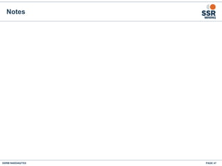 PAGE 47SSRM:NASDAQ/TSX
Notes
 