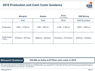2018 Production and Cash Costs Guidance
SSRM:NASDAQ/TSX PAGE 10
Marigold Seabee Puna
(75% interest)
SSR Mining
Gold Gold Silver Gold Equivalent
Production 190K – 210K oz 85K – 92K oz 2.3M – 3.3M oz 305K – 345K oz
Cash Costs
(US$/oz)
$725/oz – $775/oz $560/oz – $610/oz $12.50/oz – $15.00/oz $705/oz – $760/oz
Notes: Puna Operations and SSR Mining figures are presented on an attributable basis of 75%. Puna Operations 2018 production guidance for lead and zinc is 5.3 to 9.4 million pounds and 4.1
to 5.6 million pounds, respectively, on a 75% basis. Gold equivalent production and cash costs are based on a 73:1 gold to silver ratio. Cash costs is a non-GAAP financial measure. Please see
"Cautionary Note Regarding Non-GAAP Measures” in this presentation.
325,000 oz AuEq at $735/oz cash costs in 2018Mid-point Guidance
 