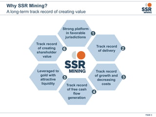 PAGE 3
Track record
of free cash
flow
generation
Track record
of creating
shareholder
value
Track record
of growth and
decreasing
costs
Leveraged to
gold with
attractive
liquidity
Why SSR Mining?
A long-term track record of creating value
1
2
3
4
5
6
Strong platform
in favorable
jurisdictions
Track record
of delivery
 