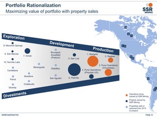 Maximizing value of portfolio with property sales
Portfolio Rationalization
PAGE 31SSRM:NASDAQ/TSX
5
10
1
4. Puna Operations
(Pirquitas UG)
5. San Luis
Berenguela
6. Pitarrilla
1. Marigold9. San Marcial
8. Maverick Springs
10. Sunrise Lake
9
6
7
2
7. Amisk 2. Seabee
8
Candelaria
Parral
Projects owned by
SSR Mining
Properties sold or
optioned from 2010
to present
Diablillos
Challacollo
Bowdens
San Agustin
Brucejack
Snowfield
(Pretium)
Silvertip
3. Puna Operations
(Chinchillas)
3
Operating mines
owned by SSR Mining
4
 