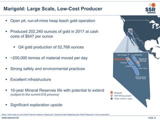 Maverick
Springs
Goldstrike
Marigold
SSR Mining project
Other mines in area
Twin Creeks
Cortez
Phoenix
MARIGOLD
Carlin Trend
Battle Mountain-
Eureka Trend
▪ Open pit, run-of-mine heap leach gold operation
▪ Produced 202,240 ounces of gold in 2017 at cash
costs of $647 per ounce
▪ Q4 gold production of 52,768 ounces
▪ ~200,000 tonnes of material moved per day
▪ Strong safety and environmental practices
▪ Excellent infrastructure
▪ 10-year Mineral Reserves life with potential to extend
(subject to the current EIS process)
▪ Significant exploration upside
Marigold: Large Scale, Low-Cost Producer
Notes: Cash costs is a non-GAAP financial measure. Please see "Cautionary Note Regarding Non-GAAP Measures” in this presentation.
SSRM:NASDAQ/TSX PAGE 34
 