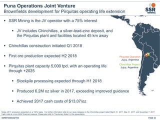 Puna Operations Joint Venture
Brownfields development for Pirquitas operating life extension
▪ SSR Mining is the JV operator with a 75% interest
▪ JV includes Chinchillas, a silver-lead-zinc deposit, and
the Pirquitas plant and facilities located 45 km away
▪ Chinchillas construction initiated Q1 2018
▪ First ore production expected H2 2018
▪ Pirquitas plant capacity 5,000 tpd, with an operating life
through +2025
▪ Stockpile processing expected through H1 2018
▪ Produced 6.2M oz silver in 2017, exceeding improved guidance
▪ Achieved 2017 cash costs of $13.07/oz
Notes: 2017 production presented on a 100% basis. For further information refer to our news releases on the Chinchillas project dated March 31, 2017, May 31, 2017, and November 7, 2017.
Cash costs is a non-GAAP financial measure. Please also refer to “Cautionary Notes” in this presentation.
SSRM:NASDAQ/TSX PAGE 44
Seabee
Gold
Operation
Saskatoon
Flin Flon
Pirquitas Operation
Jujuy, Argentina
Chinchillas Project
Jujuy, Argentina
 