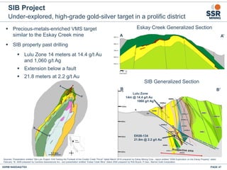 ▪ Precious-metals-enriched VMS target
similar to the Eskay Creek mine
▪ SIB property past drilling
▪ Lulu Zone 14 meters at 14.4 g/t Au
and 1,060 g/t Ag
▪ Extension below a fault
▪ 21.8 meters at 2.2 g/t Au
Under-explored, high-grade gold-silver target in a prolific district
SIB Project
PAGE 47SSRM:NASDAQ/TSX
Sources: Presentation entitled “Sib-Lulu Project: Drill-Testing the Footwall of the Coulter Creek Thrust” dated March 2016 prepared by Eskay Mining Corp.; report entitled “2008 Exploration on the Eskay Property” dated
February 16, 2009 prepared by Cambria Geosciences Inc.; and presentation entitled “Eskay Creek Mine” dated 2004 prepared by Rob Boyce, P.Geo., Barrick Gold Corporation.
Eskay Creek Generalized Section
A A’
B B’
SIB Generalized Section
Lulu Zone
14m @ 14.4 g/t Au
1060 g/t Ag
EK08-134
21.8m @ 2.2 g/t Au
 