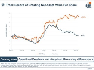 4
5
6
7
8
9
10
11
12
Dec-14 Jun-15 Dec-15 Jun-16 Dec-16 Jun-17 Dec-17
NetAssetValue($/sh)
SSR Mining Peer Index
Operational Excellence and disciplined M+A are key differentiators
Track Record of Creating Net Asset Value Per Share
PAGE 9
Creating Value
Notes: Peer index represents an equal weighted index, indexed to SSR Mining NAV per share beginning December 31, 2014 and ending February 20, 2018; peer index
includes Coeur, Hecla, Tahoe Resources, OceanaGold, Torex Gold, New Gold, B2 Gold, Detour Gold, Eldorado Gold, Klondex, Fortuna. McEwen Mining data not available
for inclusion in peer index as of February 20, 2018. Source: Capital IQ
6
+61%
+1%
 