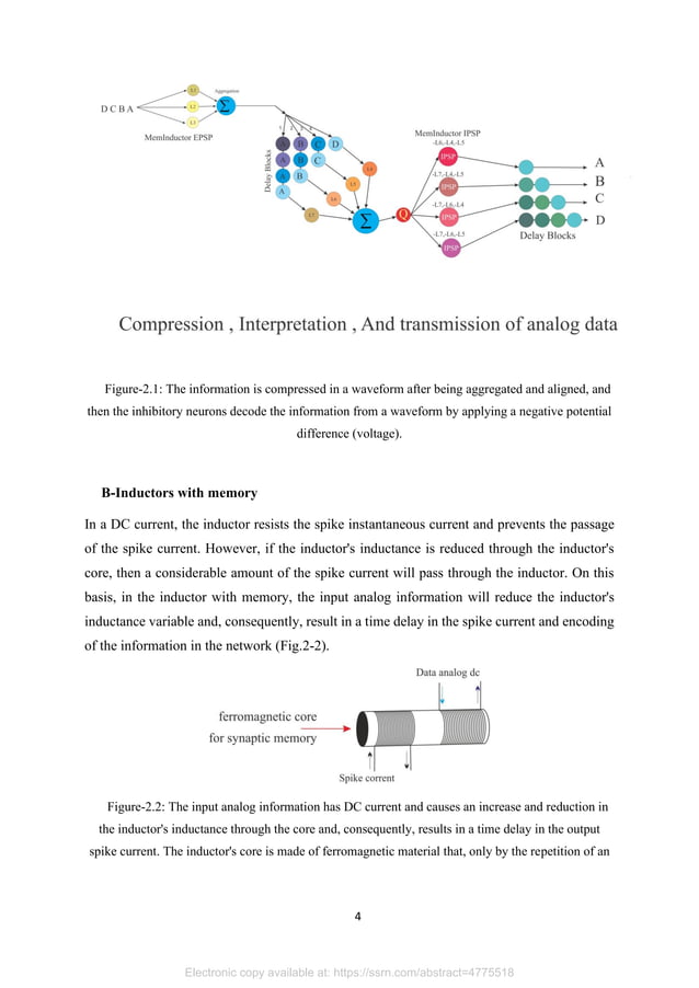 Compression And Decoding Of Data In The Spike Current | PDF