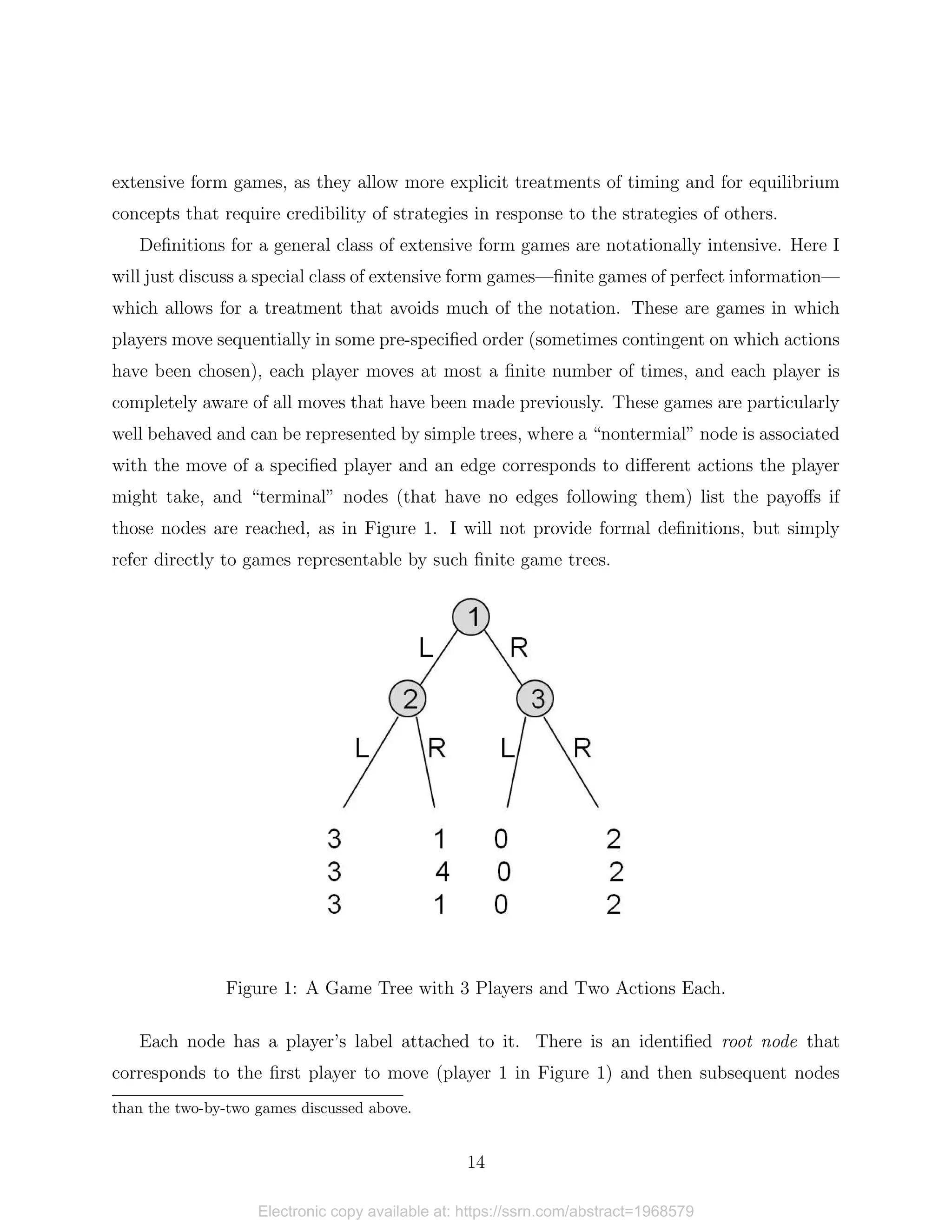 extensive form games, as they allow more explicit treatments of timing and for equilibrium
concepts that require credibility of strategies in response to the strategies of others.
Definitions for a general class of extensive form games are notationally intensive. Here I
will just discuss a special class of extensive form games—finite games of perfect information—
which allows for a treatment that avoids much of the notation. These are games in which
players move sequentially in some pre-specified order (sometimes contingent on which actions
have been chosen), each player moves at most a finite number of times, and each player is
completely aware of all moves that have been made previously. These games are particularly
well behaved and can be represented by simple trees, where a “nontermial” node is associated
with the move of a specified player and an edge corresponds to different actions the player
might take, and “terminal” nodes (that have no edges following them) list the payoffs if
those nodes are reached, as in Figure 1. I will not provide formal definitions, but simply
refer directly to games representable by such finite game trees.
Figure 1: A Game Tree with 3 Players and Two Actions Each.
Each node has a player’s label attached to it. There is an identified root node that
corresponds to the first player to move (player 1 in Figure 1) and then subsequent nodes
than the two-by-two games discussed above.
14
Electronic copy available at: https://ssrn.com/abstract=1968579
 