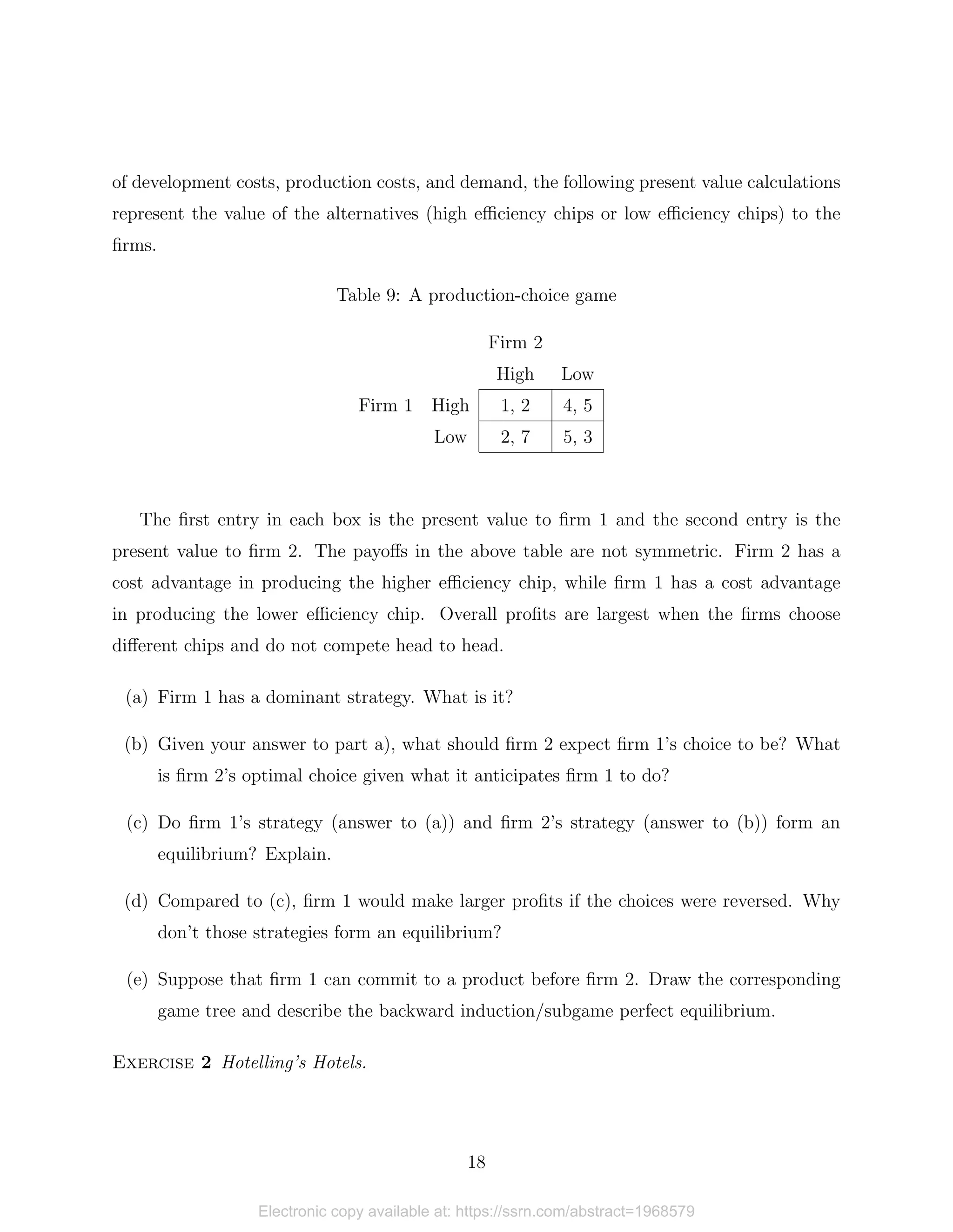 of development costs, production costs, and demand, the following present value calculations
represent the value of the alternatives (high efficiency chips or low efficiency chips) to the
firms.
Table 9: A production-choice game
Firm 2
High Low
Firm 1 High 1, 2 4, 5
Low 2, 7 5, 3
The first entry in each box is the present value to firm 1 and the second entry is the
present value to firm 2. The payoffs in the above table are not symmetric. Firm 2 has a
cost advantage in producing the higher efficiency chip, while firm 1 has a cost advantage
in producing the lower efficiency chip. Overall profits are largest when the firms choose
different chips and do not compete head to head.
(a) Firm 1 has a dominant strategy. What is it?
(b) Given your answer to part a), what should firm 2 expect firm 1’s choice to be? What
is firm 2’s optimal choice given what it anticipates firm 1 to do?
(c) Do firm 1’s strategy (answer to (a)) and firm 2’s strategy (answer to (b)) form an
equilibrium? Explain.
(d) Compared to (c), firm 1 would make larger profits if the choices were reversed. Why
don’t those strategies form an equilibrium?
(e) Suppose that firm 1 can commit to a product before firm 2. Draw the corresponding
game tree and describe the backward induction/subgame perfect equilibrium.
Exercise 2 Hotelling’s Hotels.
18
Electronic copy available at: https://ssrn.com/abstract=1968579
 