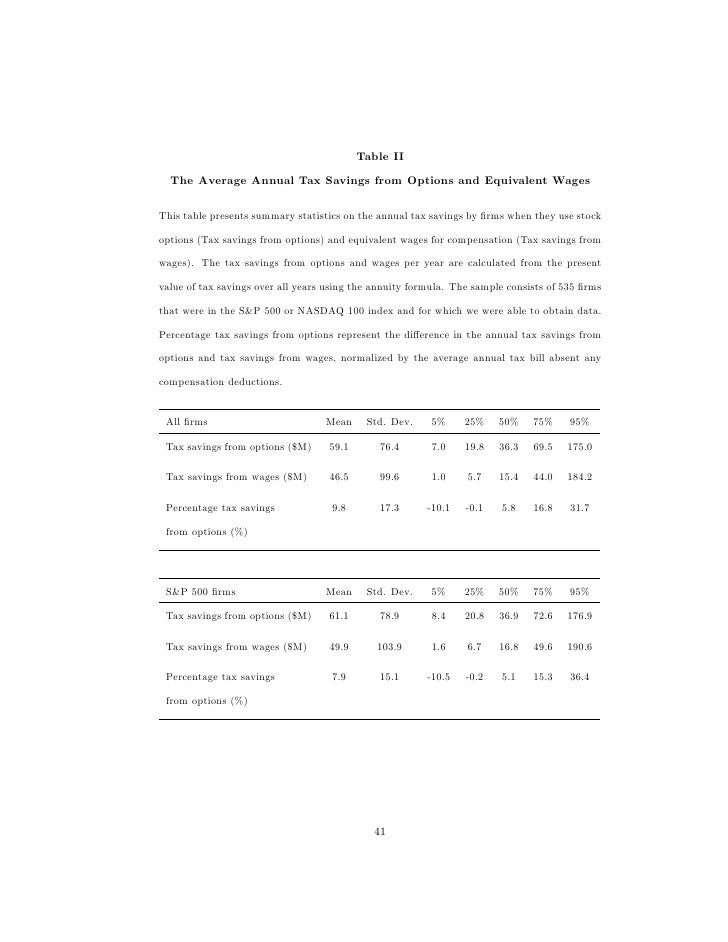 Stock options tax employer