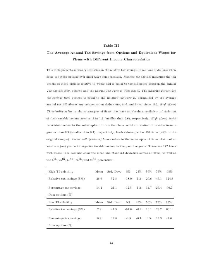 Stock options tax advantages