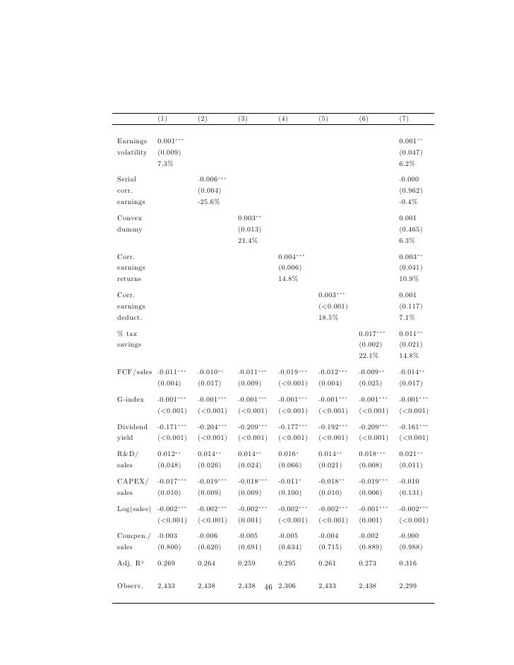Stock options tax advantages
