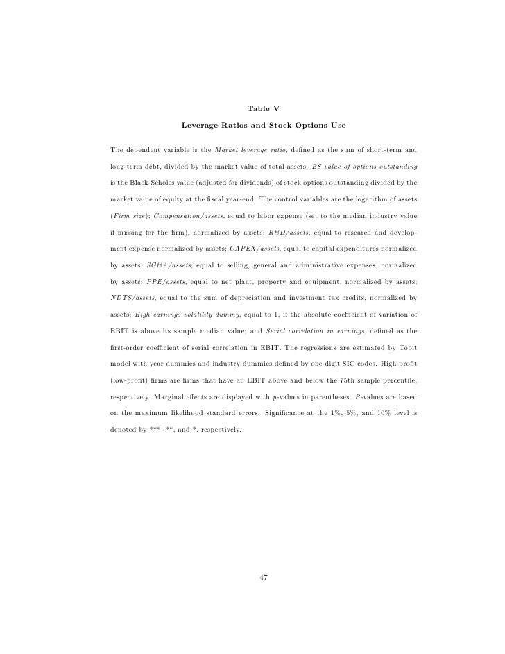 Issuing stock options to non-employees